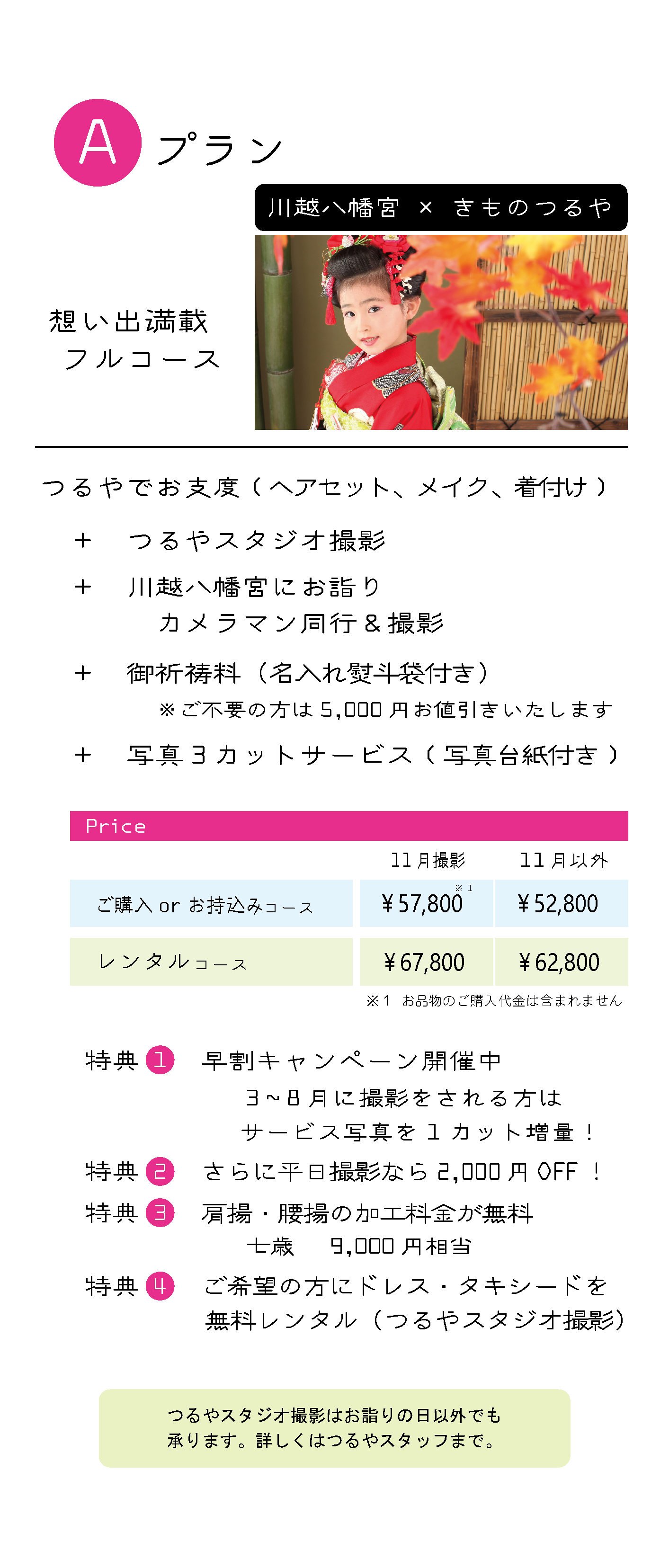 7歳