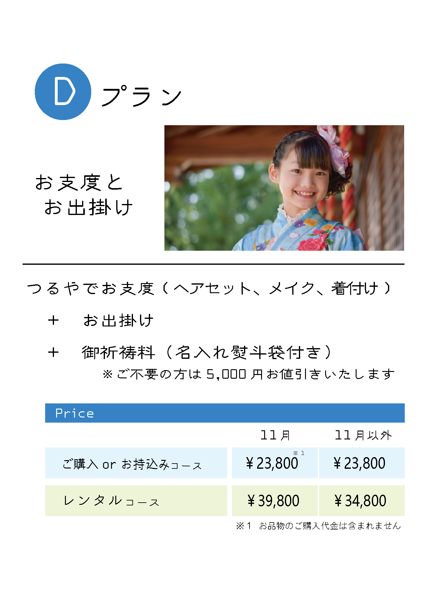 7歳