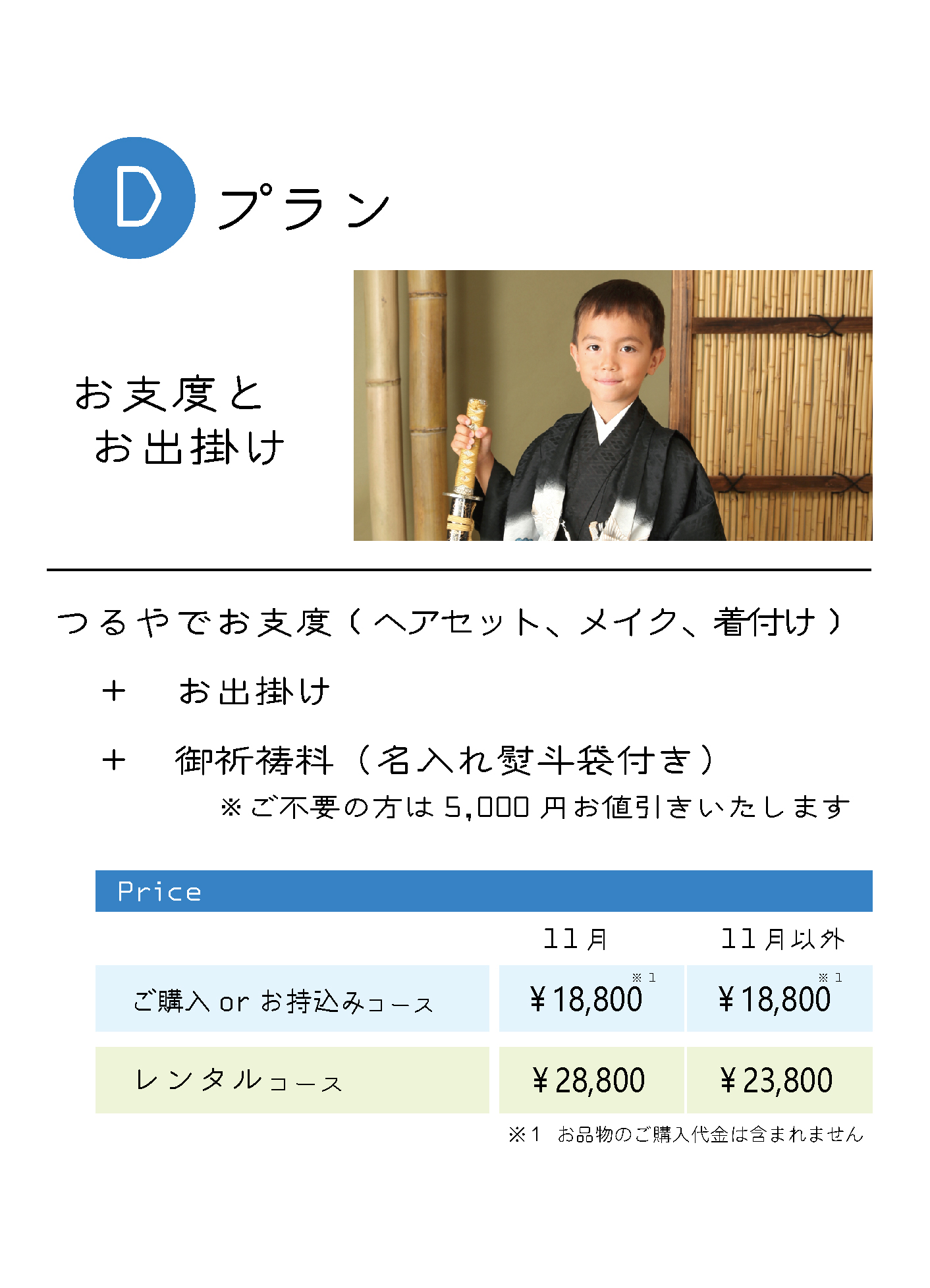 5歳