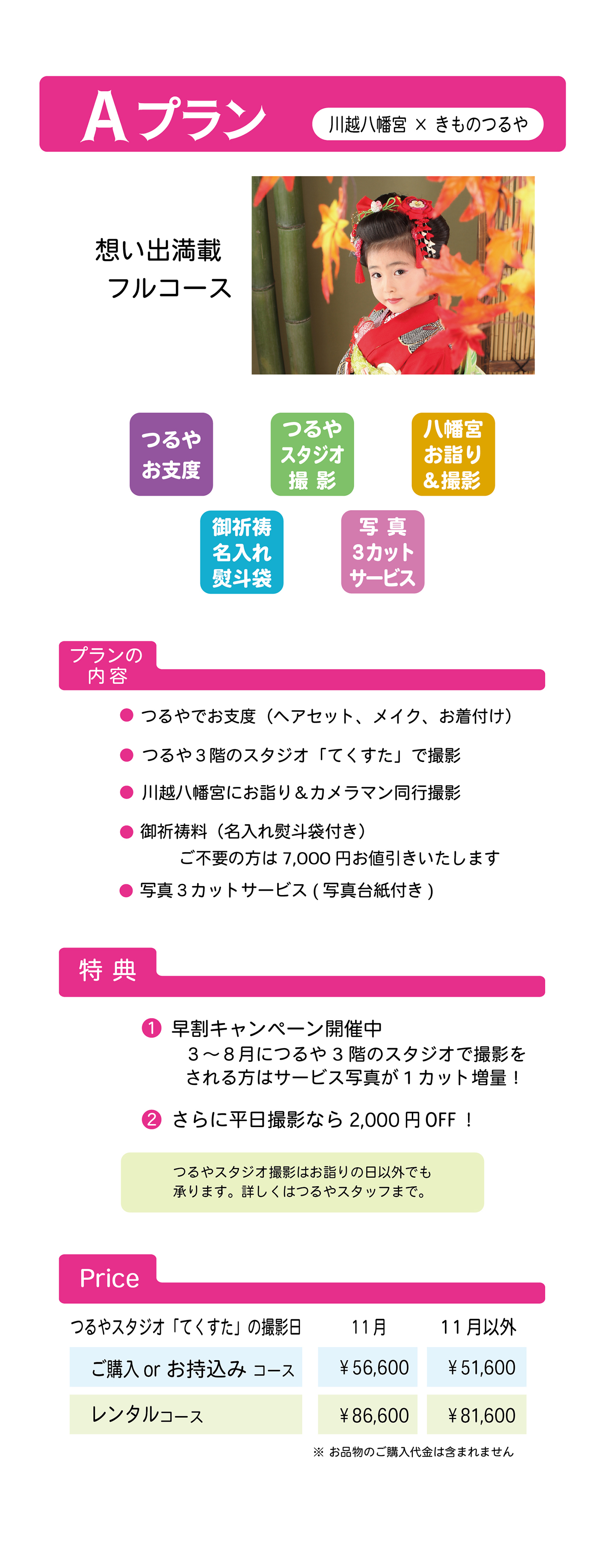 7歳