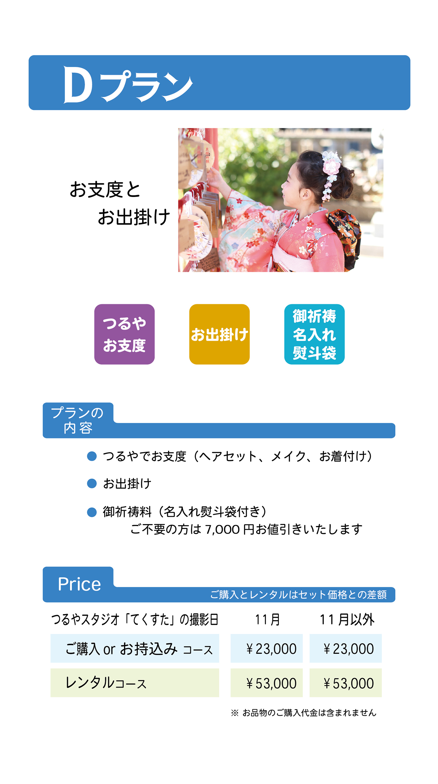 7歳