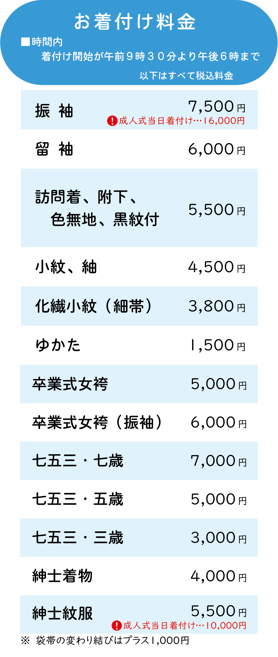 お支度