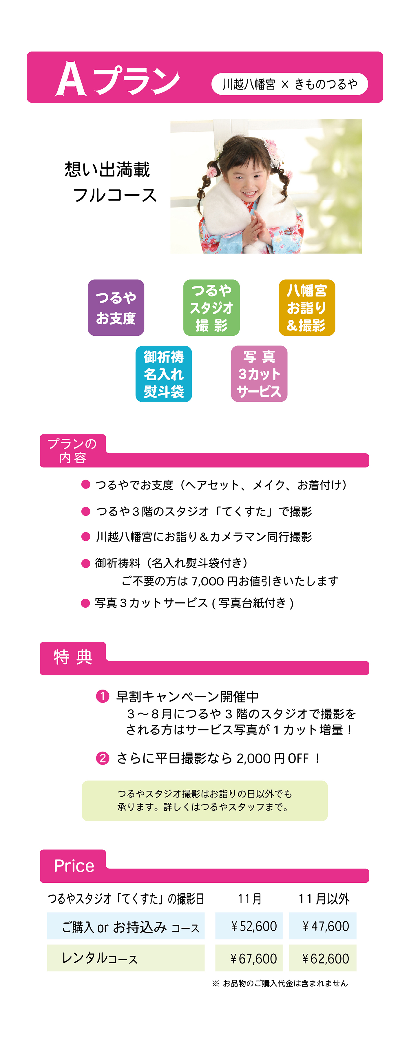 3歳
