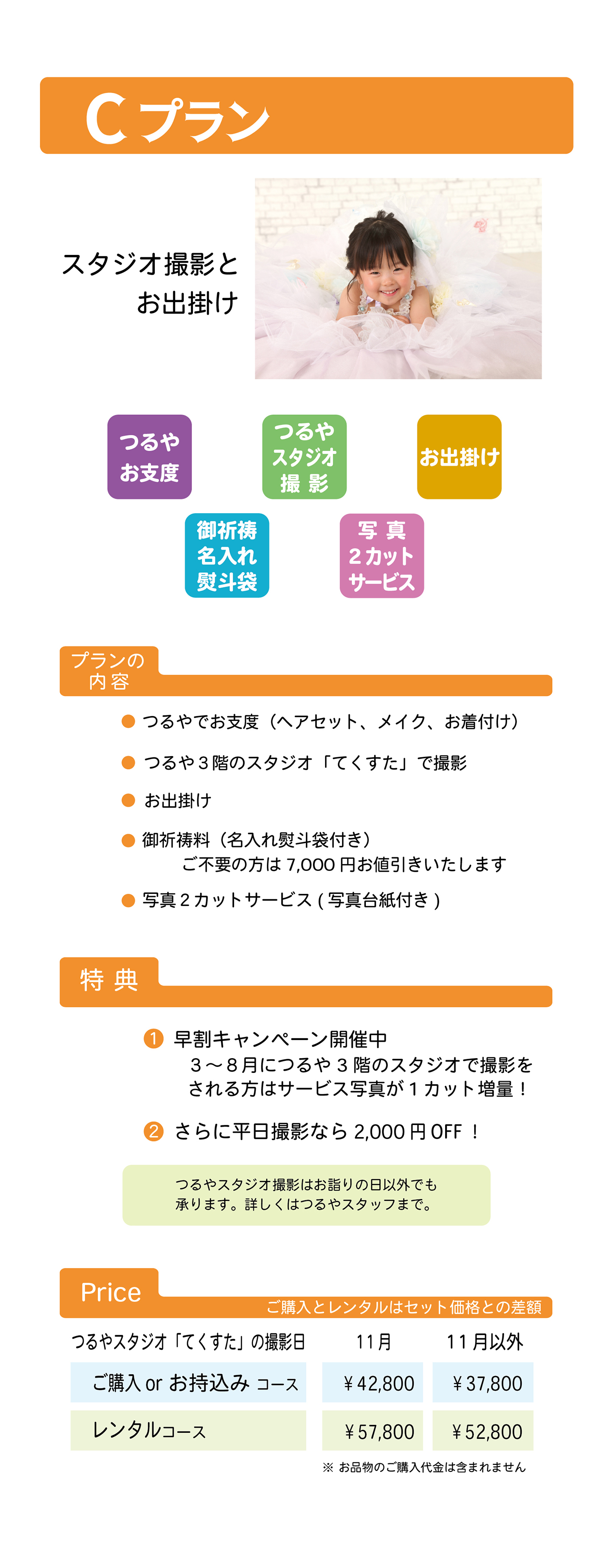 3歳